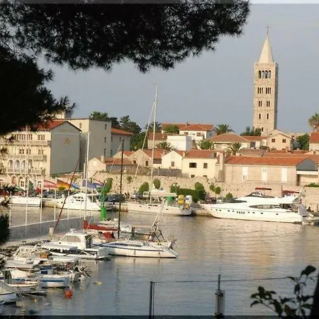 Ivic Paka Rab